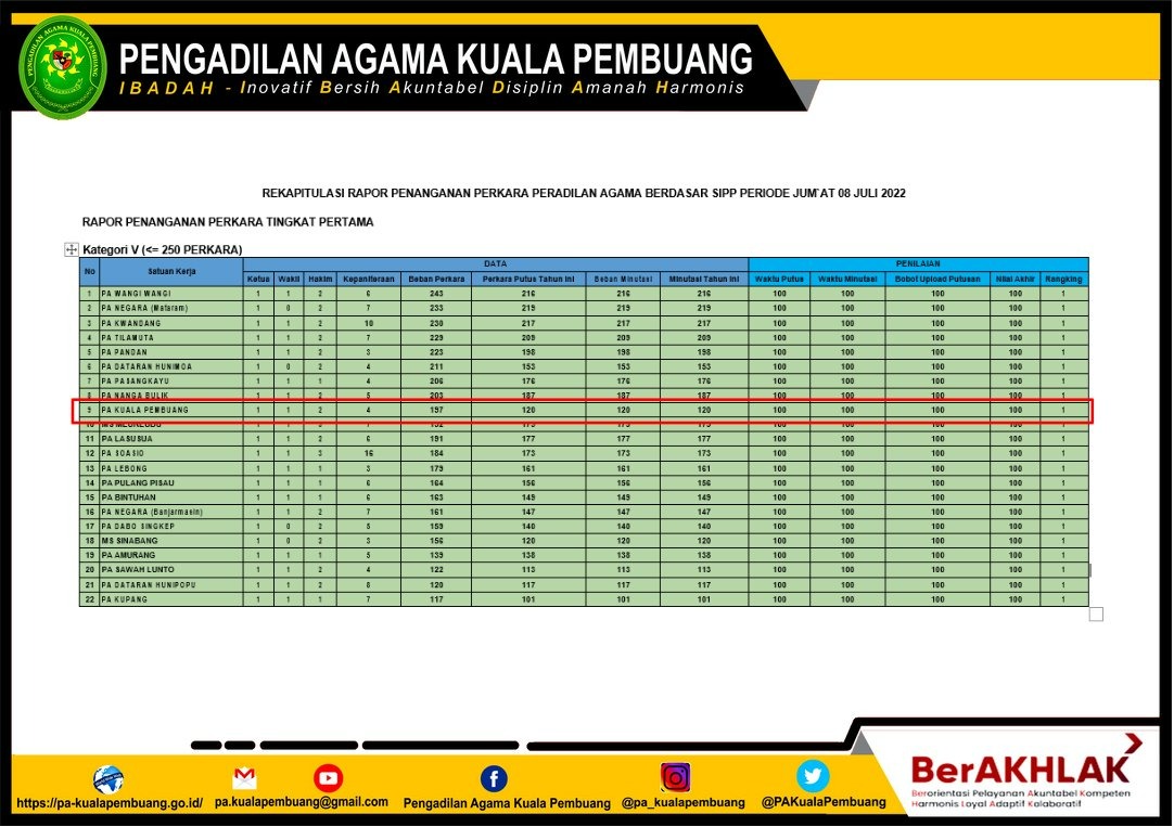 WhatsApp Image 2022 07 20 at 10.26.11