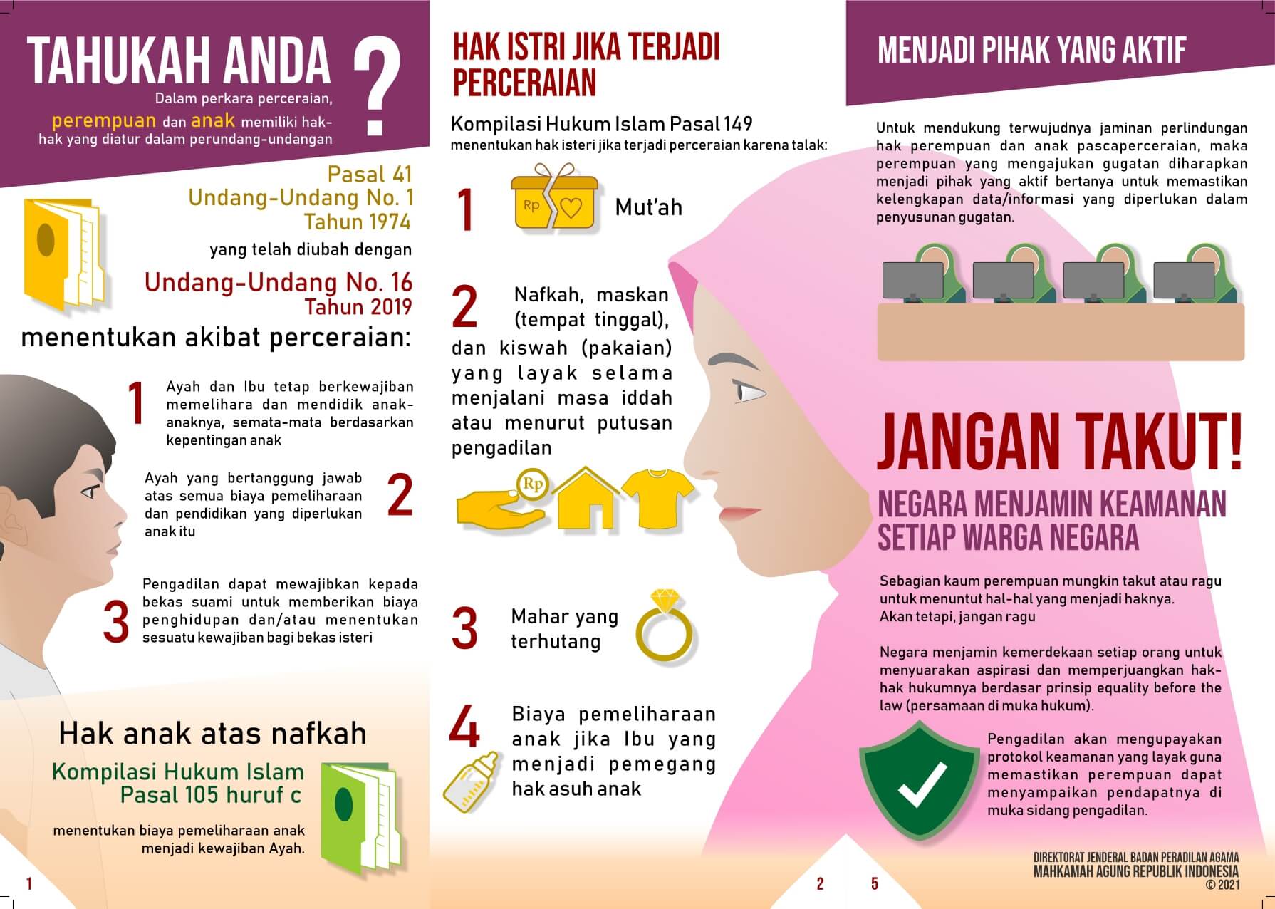 Brosur Badilag Hak Perempuan dan Anak page 0002 web