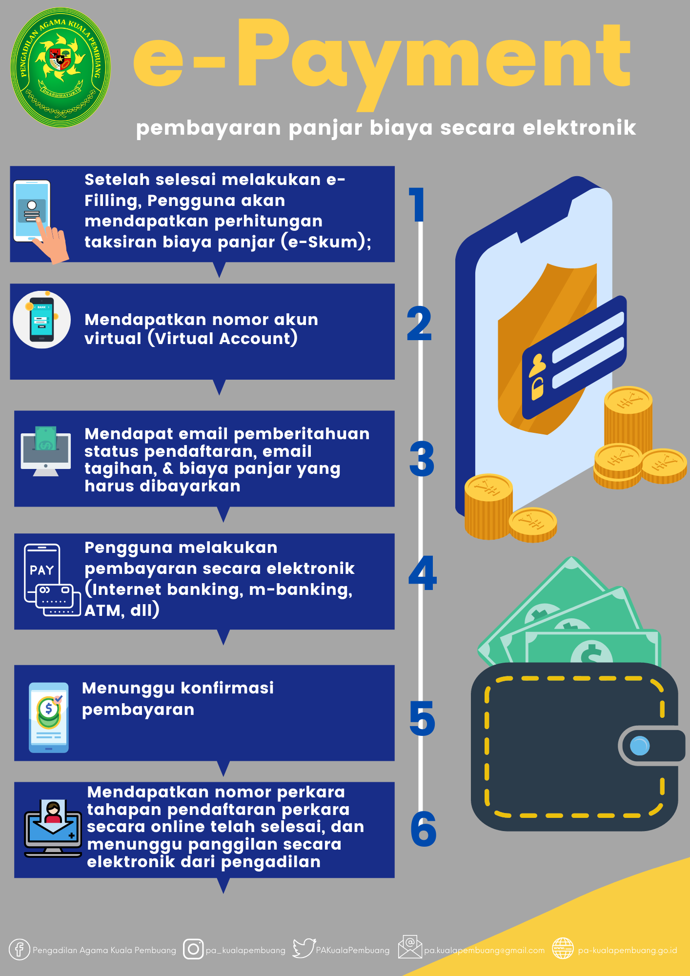 e Payment 4
